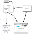 Thumbnail for version as of 00:08, 10 September 2011