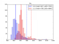 Thumbnail for version as of 20:04, 6 October 2014