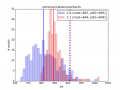Thumbnail for version as of 22:08, 22 October 2014