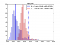 Thumbnail for version as of 19:57, 6 October 2014