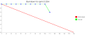 Thumbnail for version as of 08:24, 20 January 2015