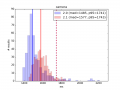 Thumbnail for version as of 20:50, 6 October 2014