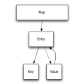 Thumbnail for version as of 17:21, 4 April 2008