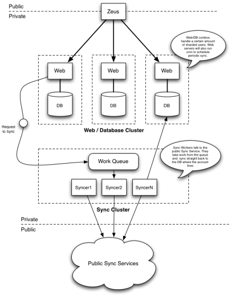 File:FxHomeInfra1.png