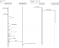 Thumbnail for version as of 18:35, 13 May 2008