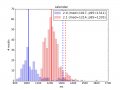 Thumbnail for version as of 01:59, 11 November 2014