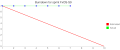 Thumbnail for version as of 15:21, 16 October 2015