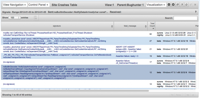 DataViewPanel.png