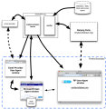 Thumbnail for version as of 22:46, 11 October 2011