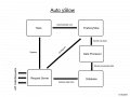 Thumbnail for version as of 00:49, 20 May 2009