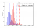 Thumbnail for version as of 20:53, 6 October 2014