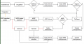 Thumbnail for version as of 18:15, 27 November 2013