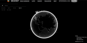 MozDefAttackerGlobe.png
