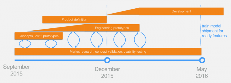 File:Screen Shot 2015-09-25 at 5.04.02 PM.png