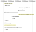 Thumbnail for version as of 20:22, 20 August 2015