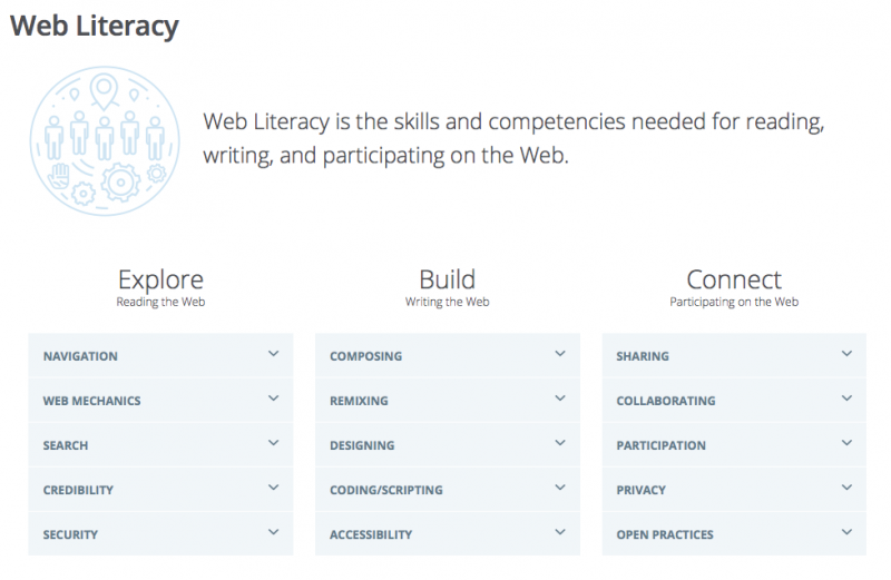 File:Webliteracy-1-5.png