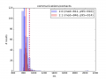 Thumbnail for version as of 21:46, 23 October 2014