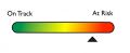 Thumbnail for version as of 19:34, 13 March 2015