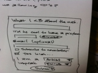 Your Web submission form sketch.jpg