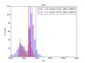 Thumbnail for version as of 20:54, 6 October 2014