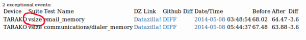 Alert details suite.png