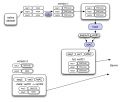 Thumbnail for version as of 01:34, 22 February 2013