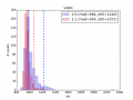 Thumbnail for version as of 20:55, 6 October 2014