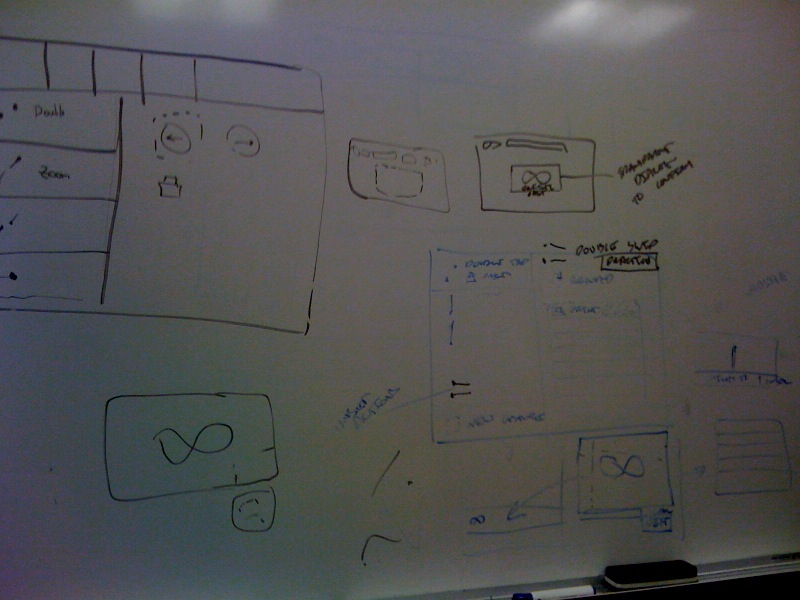 Whiteboard pic