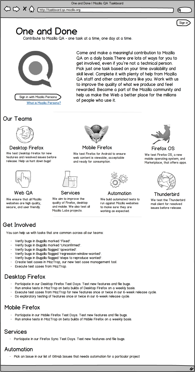 Mockup of the Home Page