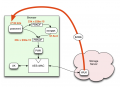 Thumbnail for version as of 00:21, 20 April 2012