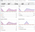Thumbnail for version as of 21:08, 13 February 2012