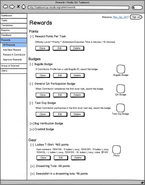 File:Mozilla-qa-taskboard-admin-rewards-all.png