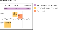 Thumbnail for version as of 13:21, 12 April 2007