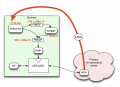 Thumbnail for version as of 21:25, 10 April 2012