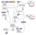 Thumbnail for version as of 03:00, 12 July 2013