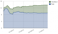 Thumbnail for version as of 19:55, 2 March 2013