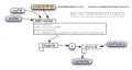 Thumbnail for version as of 04:24, 3 July 2013