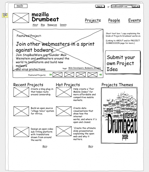 File:7 Project Landing Page.png