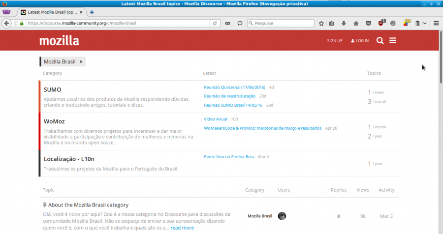 Categoria Mozilla Brasil