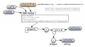 Thumbnail for version as of 07:38, 10 July 2013